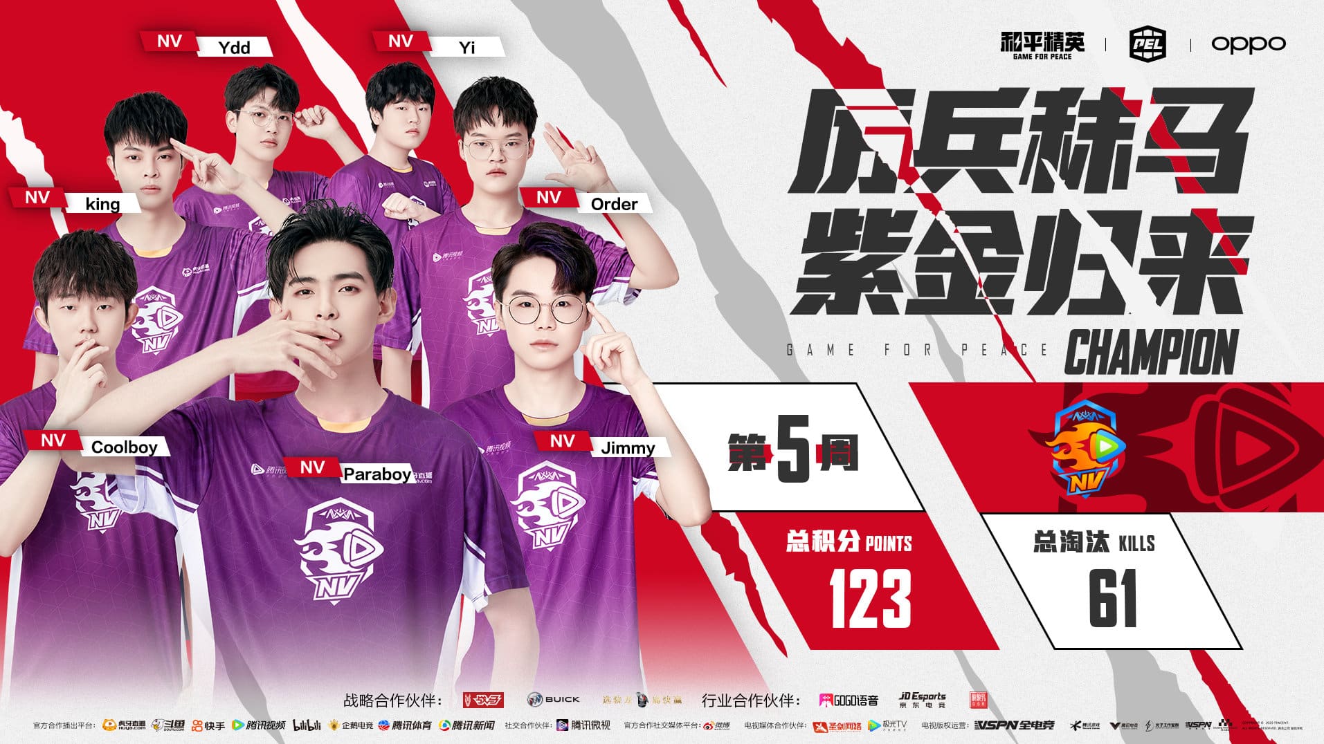 Nova Esports wins PEL 2021 Season 2 Regular Season, Top 15 qualifies for finals