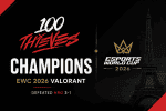 100 Thieves Win VALORANT at Esports World Cup 2026 After Defeating NRG