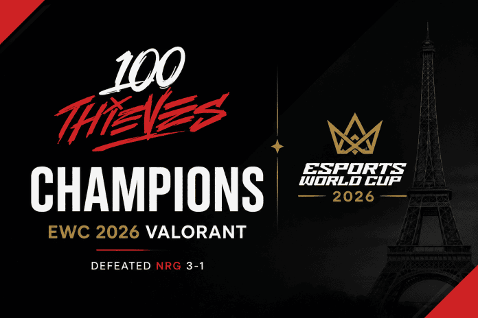 100 Thieves Win VALORANT at Esports World Cup 2026 After Defeating NRG