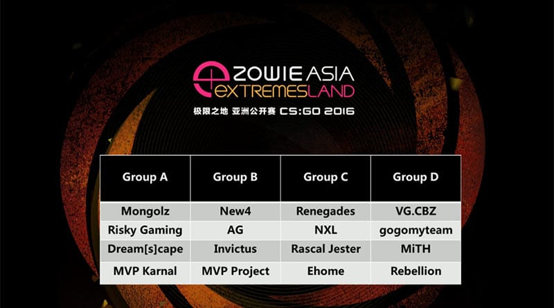 Zowie eXTREMESLAND groups drawn for China finals