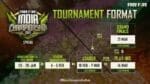 Free Fire India Championship
