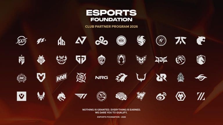 Full List of EWC 2026 Club Partner Teams: All 40 Clubs Announced