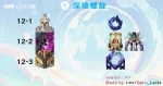 6.5 Spiral Abyss Floor 12 Lineup