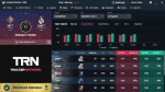 Tracker.gg interface showing Valorant gameplay stats and play time