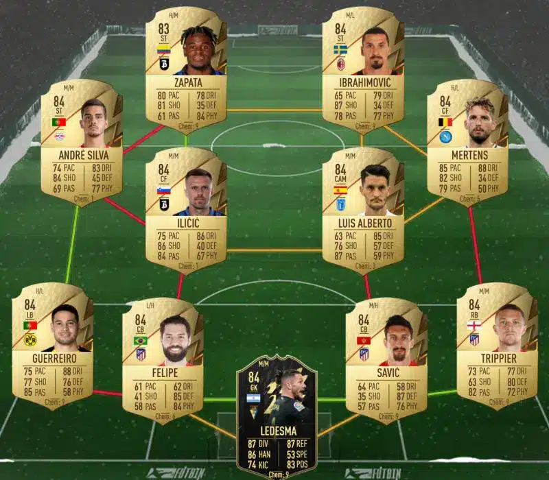 84-Rated Squad