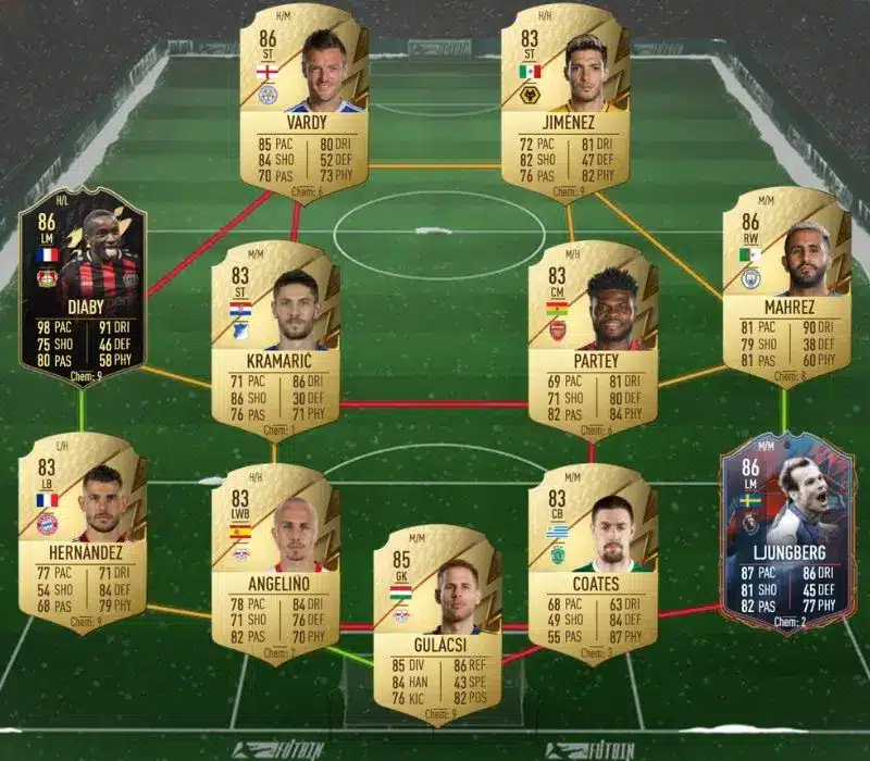 85-Rated Squad