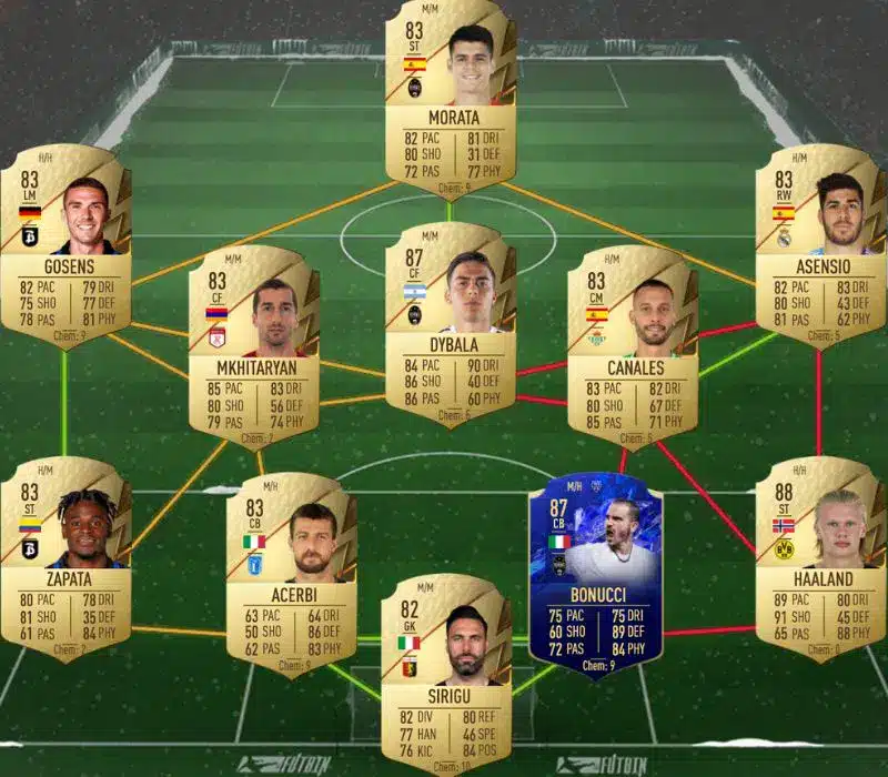 85-Rated Squad