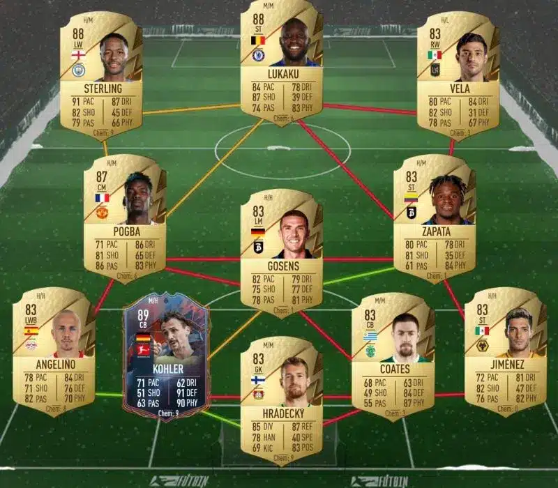 86-Rated Squad