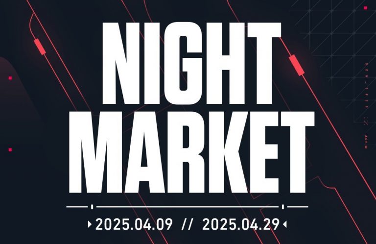 All Skins You Can Get in Valorant S25 Act 2 Night Market