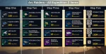 Arc Raiders Expedition 2 Requirements
