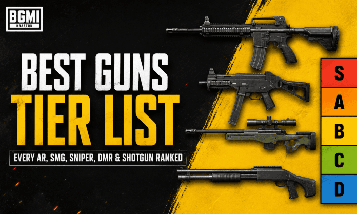 BGMI Best Guns Tier