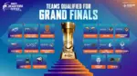 Live BGMS 2026 Points Table Grand Finals Day 1: Check Latest Standings and Match Results