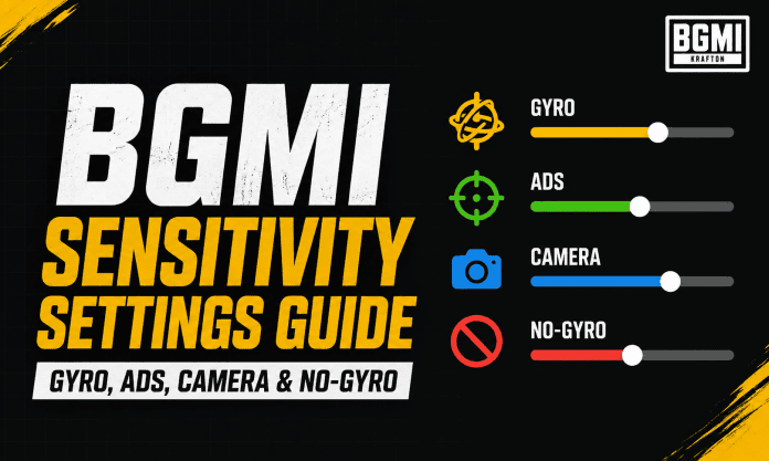 BGMI Sensitivity Settings Guide