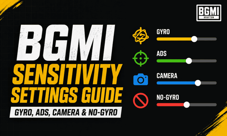 BGMI Sensitivity Settings Guide: Best Gyro, ADS, Camera and No-Gyro Settings