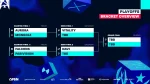 BLAST Open Rotterdam 2026 Playoffs Announced
