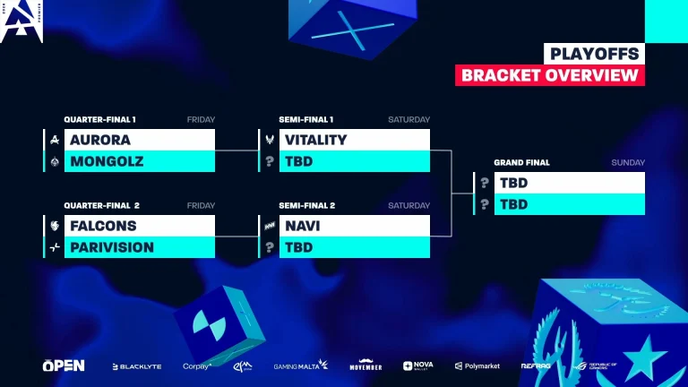 BLAST Open Rotterdam 2026 Playoffs Matchups Announced