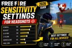 Best Free Fire Sensitivity Settings for Headshots