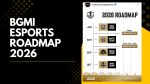 BGMI eSports Roadmap 2026