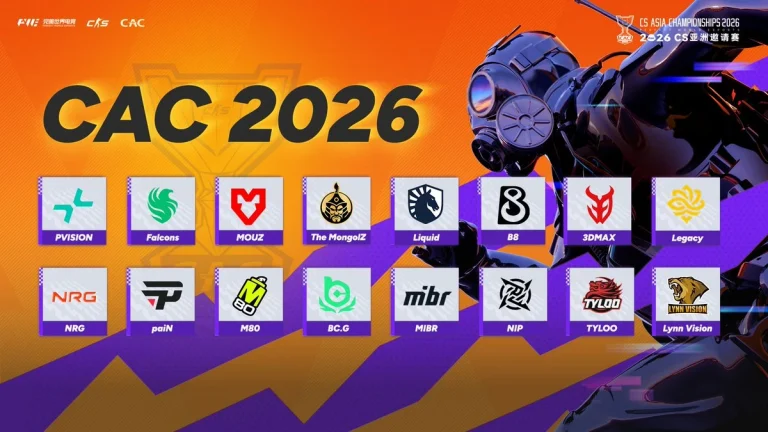 CS Asia Championships Day 2 Recap