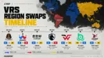 Timeline of every CS2 team that switched VRS region from DRILLAS in 2024 to Sashi Esport in 2026