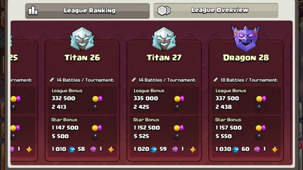 Clash of Clans Ranked Changes