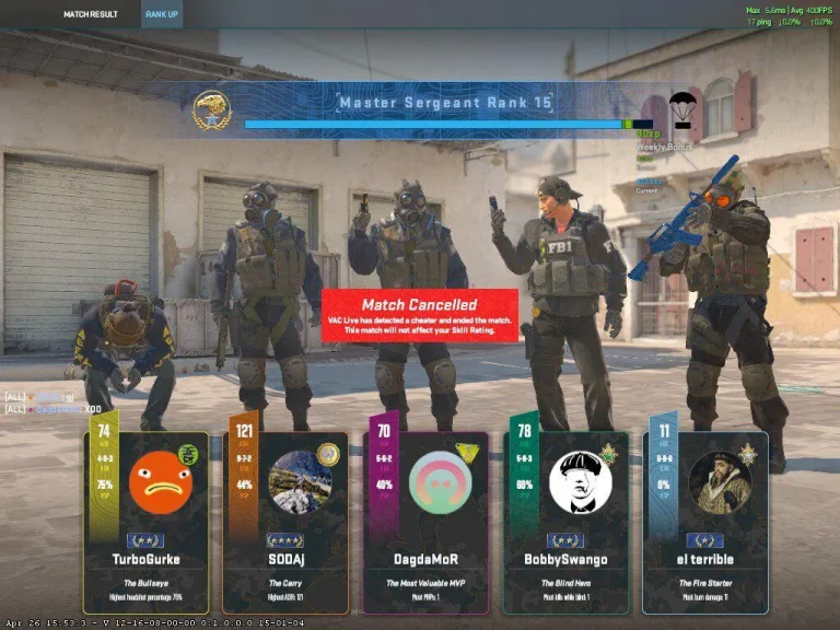 Counter-Strike 2 VAC Live Update Wreaks Havoc in Cheat Forums & Nukes Bot Farms