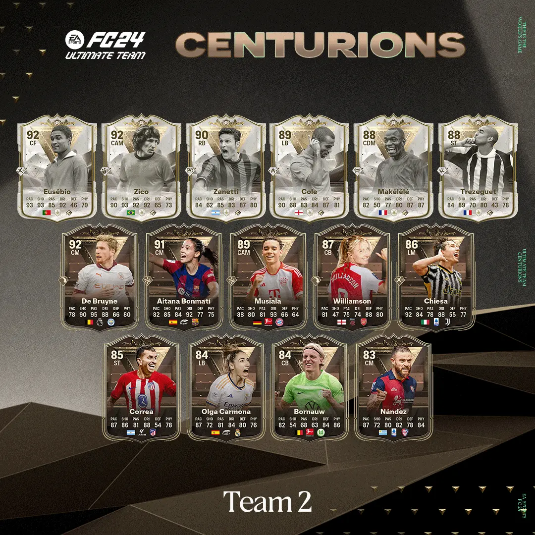 How to Complete EA FC 24 Centurions Cup Objectives?