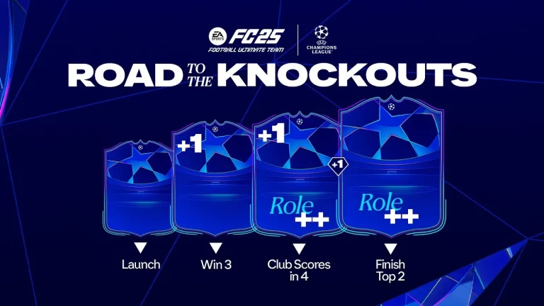EA FC 25 Road to the Knockouts (RTTK) Players Revealed