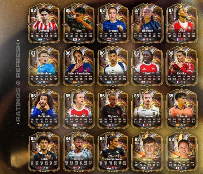 EA FC 26 Ratings Reload Release Date & Time