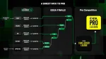 ESEA League Season 56