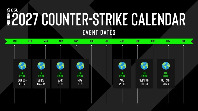 ESL and BLAST 2027 Event Calendar: Full Schedule and Key Details