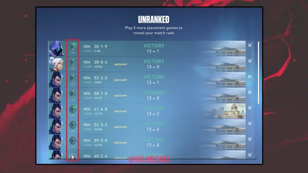 Name not popping up on Valorant leaderboards : r/VALORANT