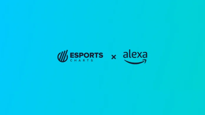 Esports Charts Alexa