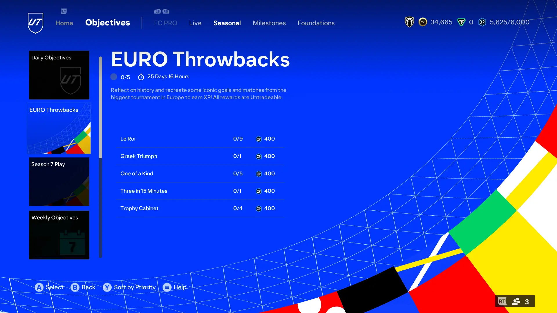 How to Complete Euro Throwbacks Objectives in EA FC 24?