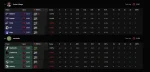FACEIT to Introduce New CS2 Performance Metric with Season 8