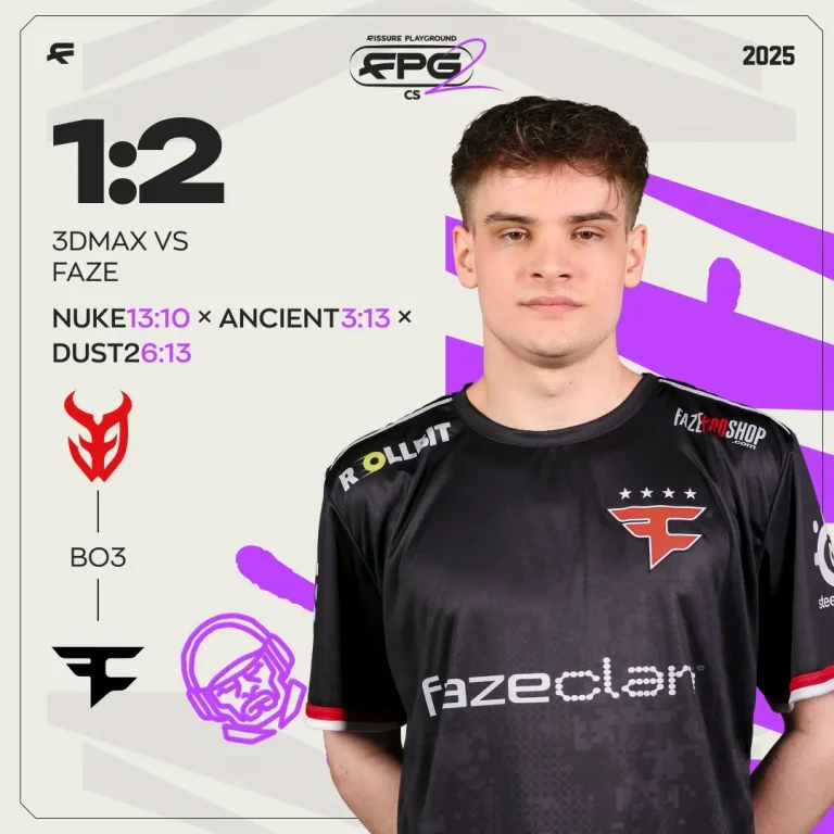 FaZe Defeats 3DMAX in Fissure Playground 2 Swiss Round 2