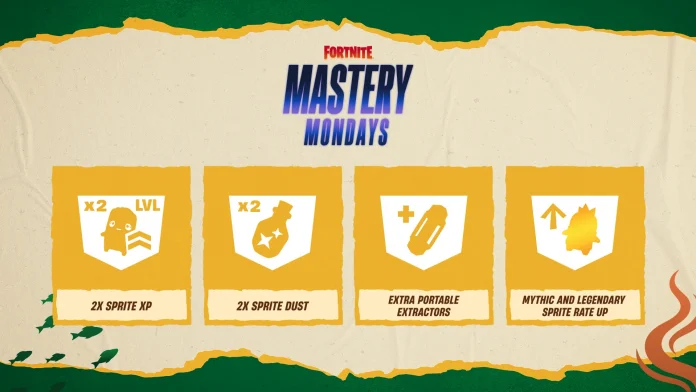 Fortnite Mastery Monday
