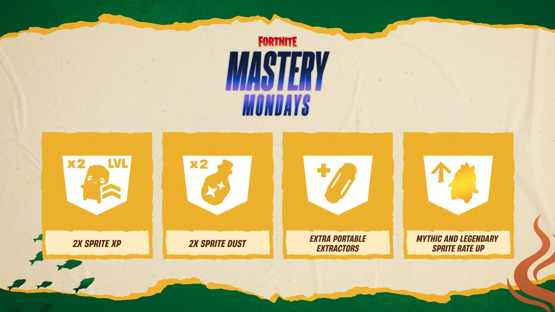 Start Time, Schedule & Rewards