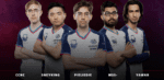 Newbee acquires ex-Forward Gaming roster for TI9
