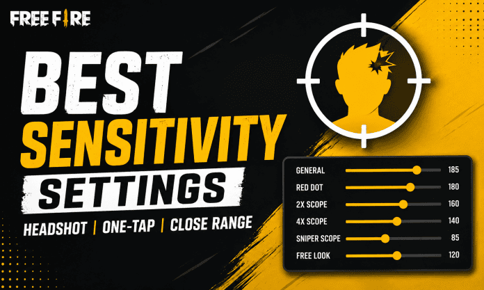 Free Fire Best Sensitivity Settings