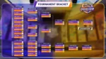 Team S8UL and FS Esports qualify for Pokemon UNITE World Championship 2023 Tokyo