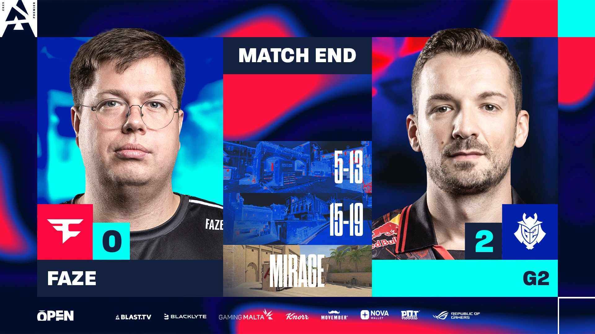 G2 eliminiert Faze, um das BLAST Open London Halbfinale zu erreichen
 – aboba.ru