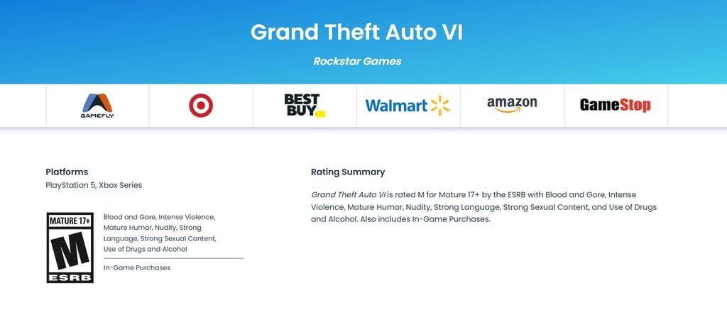 ESRB listing for Grand Theft Auto VI by Rockstar Games showing M for Mature 17+ rating with seven content descriptors and no gambling descriptor