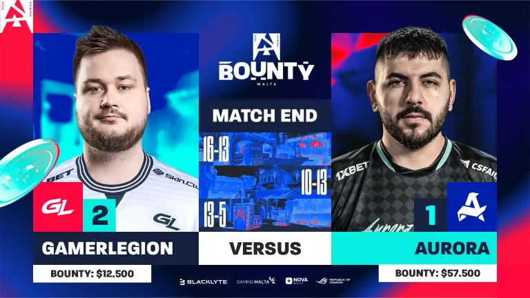 GamerLegion Outshines Aurora in BLAST Bounty 2026 Season 1