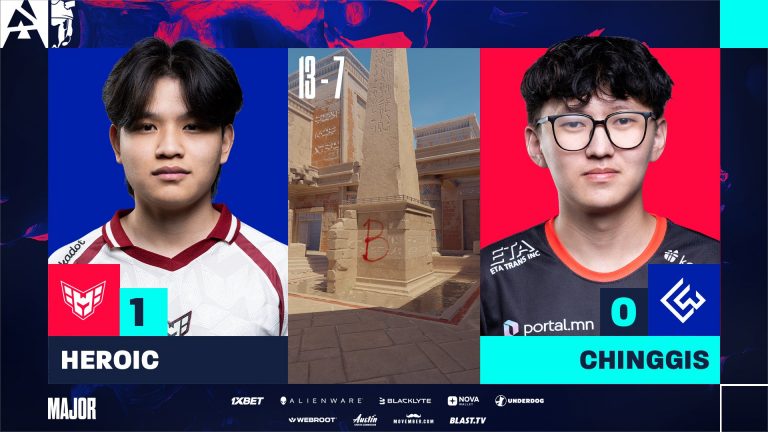 Heroic Outlasts Chinggis Warrior in Blast.tv Austin Major Stage 1