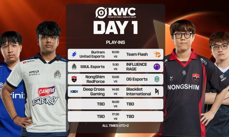 HoK World Cup 2026 Day 1 Results: Influence Rage Qualify for Group Stage