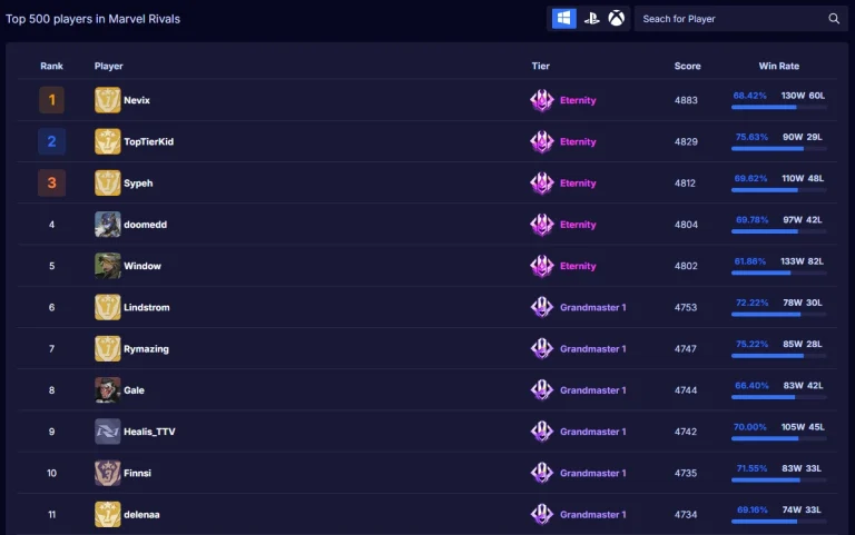 How To Check Leaderboard in Marvel Rivals?