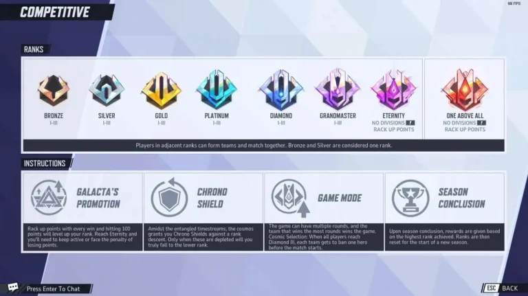 How To Level Up Fast in Marvel Rivals