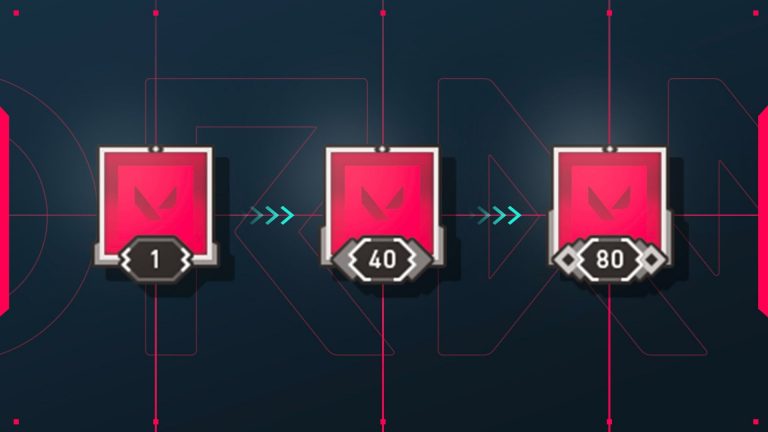 How to Level Up in Valorant? (2025 Guide)
