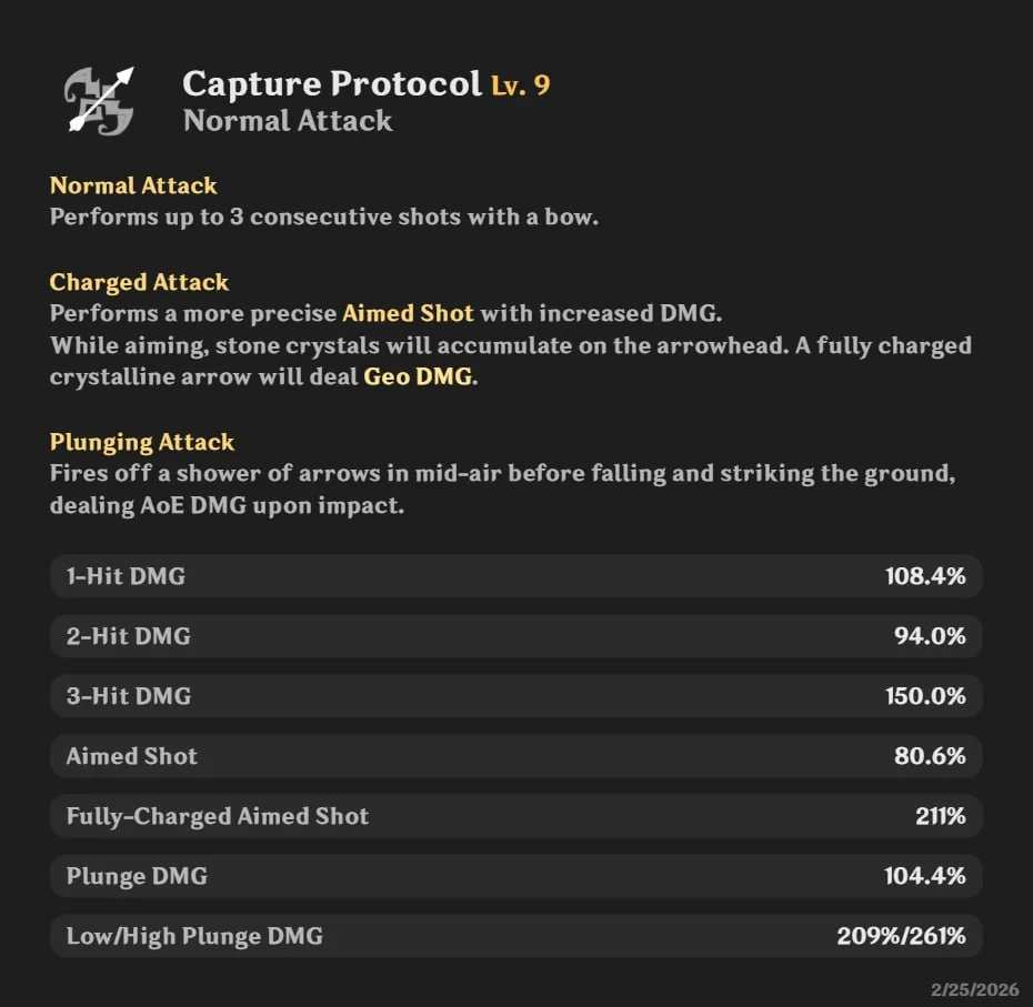 Genshin Impact Linnea Kit Leaks - Normal Attack: Capture Protocol